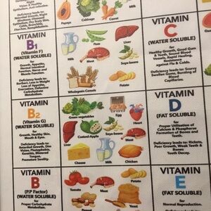 Healthy Food Vitamin Canvas Print